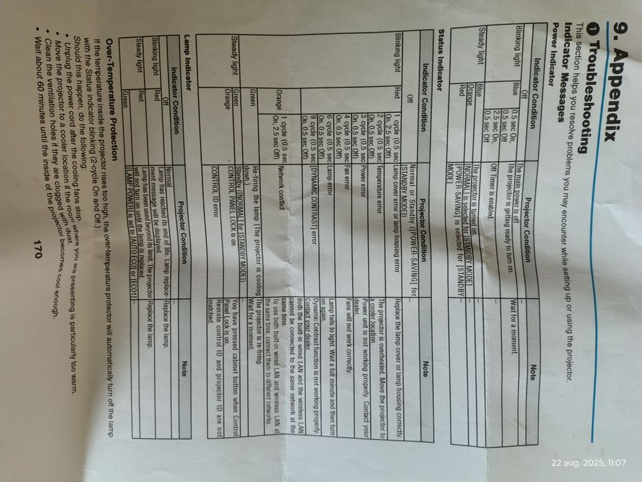 Lampa de schimb proiector