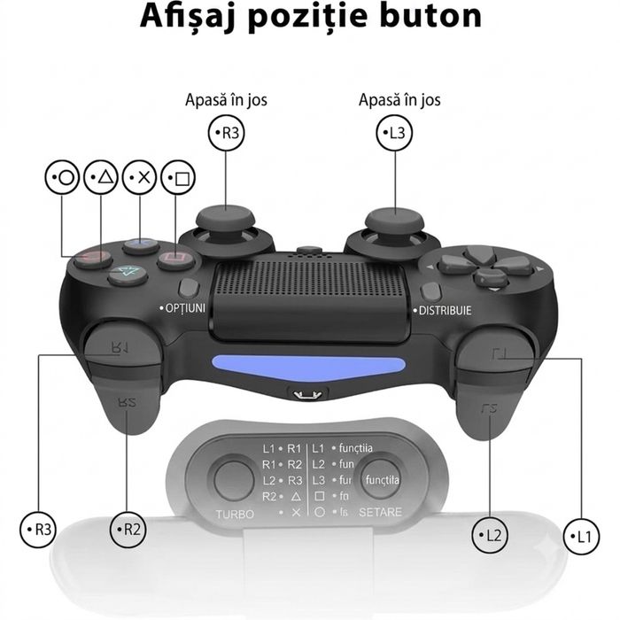 Butoane Paddle DRILI pentru Controller PS4, Atasament Spate cu Functie TURBO si Memorie, Plug & Play