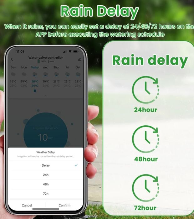 WIFI Контролер за поливане