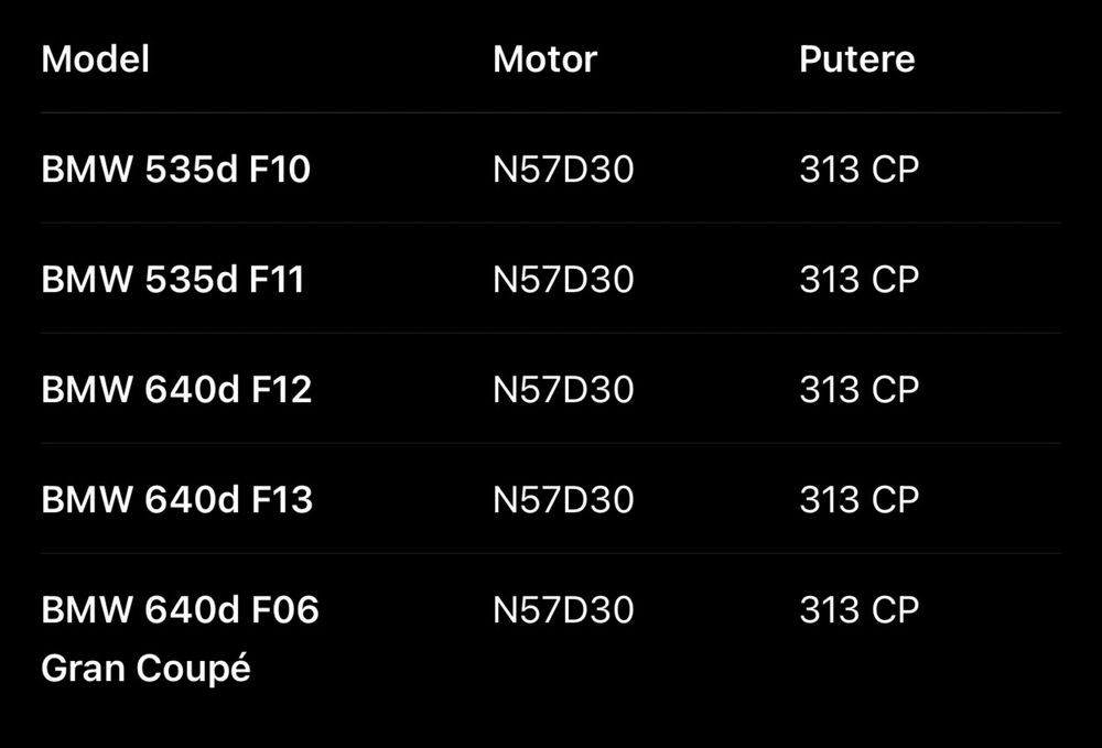Cutie automata ZF 8hp70 pentru bmw 640d F12 / F13 / F06 535d F10 / F11