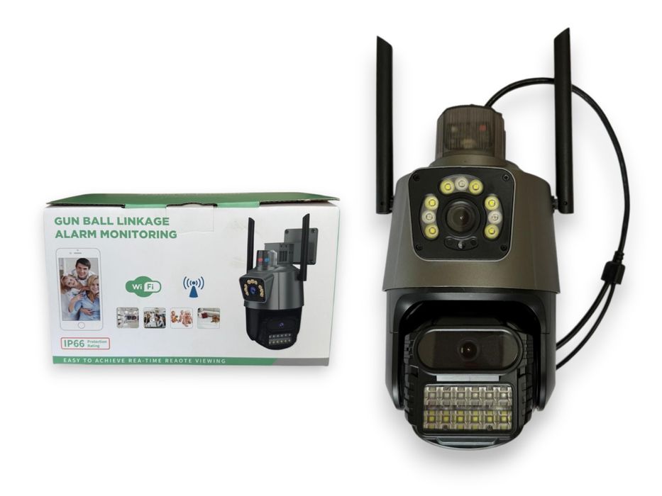 Camera supraveghere video