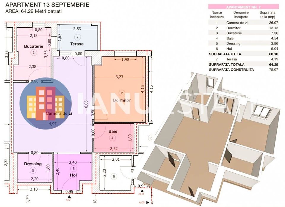 13 Septembrie 15` Metrou Academia Militara Sebastian Prosper Centrala