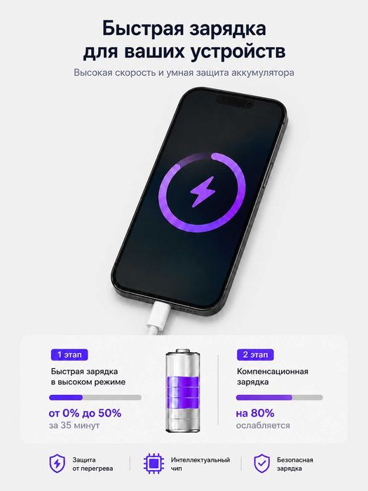 Адаптер питания USB-C 20W. Model A2347. EAC. Оригинал. Караганда