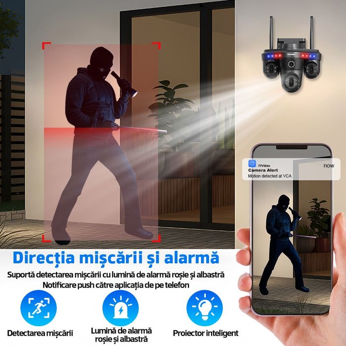 Camera  Supraveghere Exterior cu 4lentile PTZ, Wifi, Alarma, Wireless