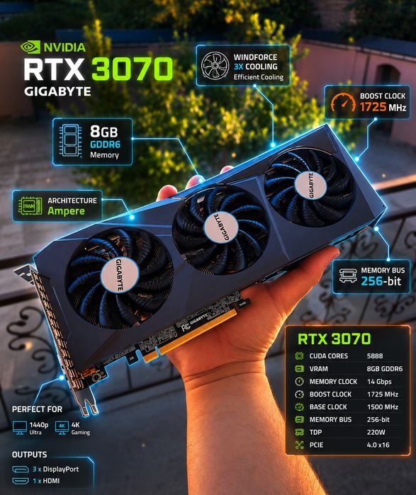 Gigabyte eagle Rtx 3070
