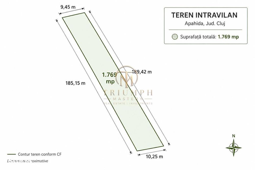 Închiriere teren intravilan 1.769 mp I Apahida I acces drum princ