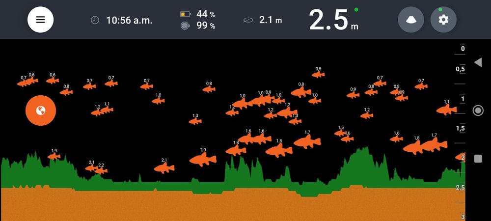 Sonar Deeper start