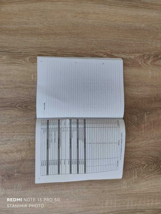 Примерни тестове по математика за НВО 7.клас