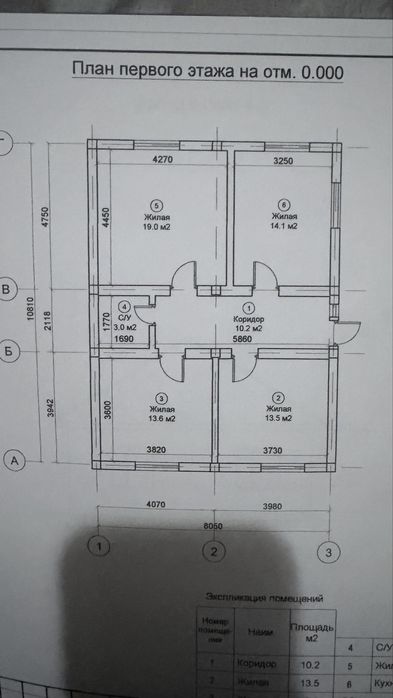 Продаётся дом в городе Талгар.