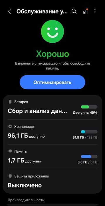 Телефон Самсунг А17