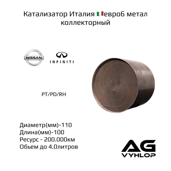 Установка катализаторов.