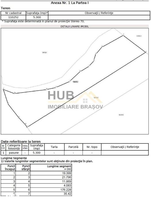 Teren Paraul Rece Rasnov 5.300mp | Priveliste | Extravilan | Curent