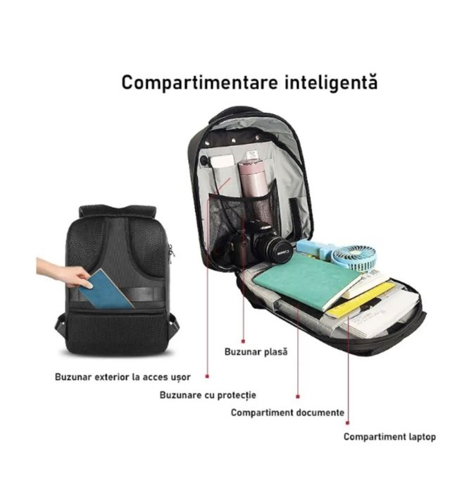 Ghiozdan Smart cu ecran led