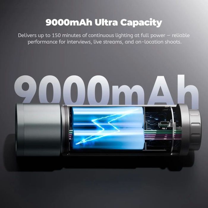 Photoolex - Srochna Sotiladi