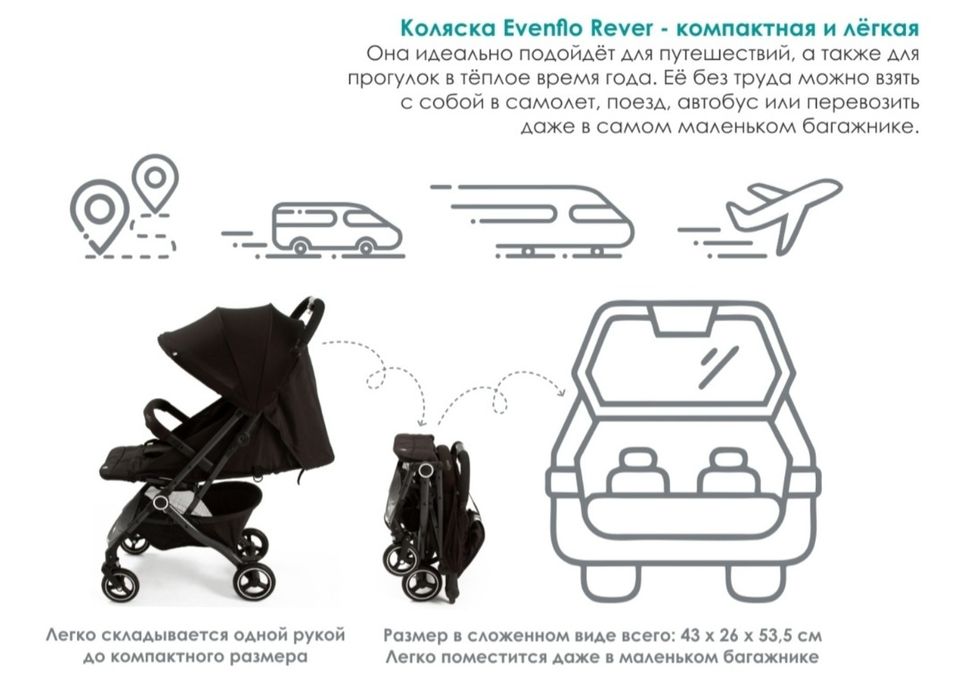Продам коляску Evenflo