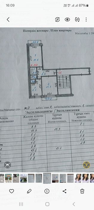 Продам 2кв  квартиру 6/6