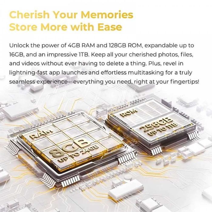 Oukitel C61 Pro 256GB 8GB RAM