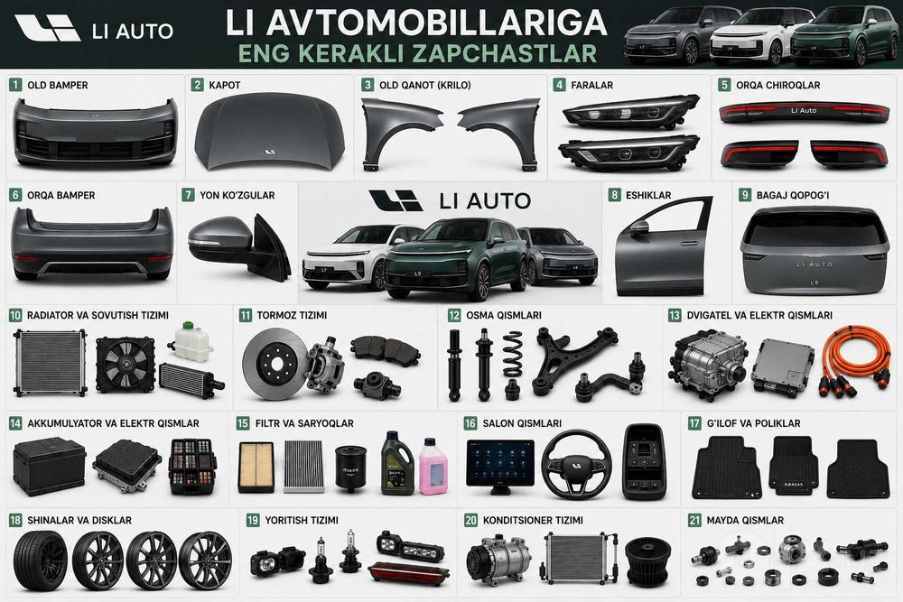 Li Auto L9 old bamper
