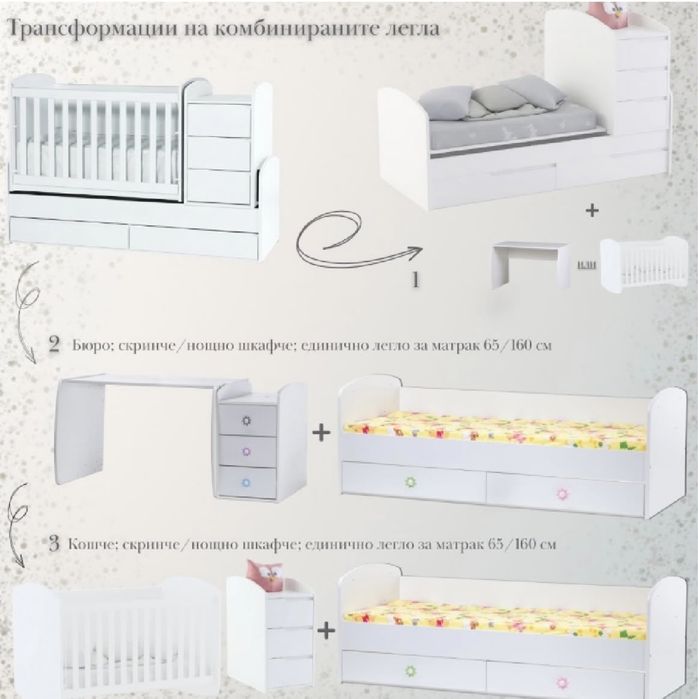 Бебешка кошара Nicole Baby Luna – бяла, с матрак и обиколник