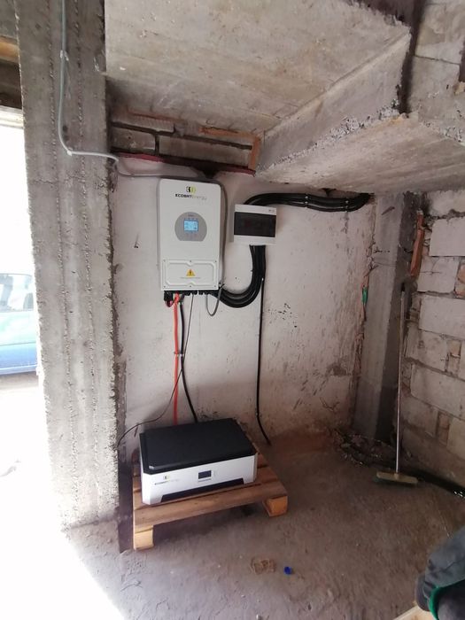 Montaj Panouri Fotovoltaice, dosar prosumator, pret 200Euro/kw