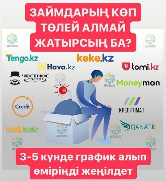 Арест график рейтинг банкроттык