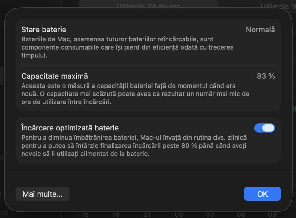 Apple Macbook Pro - 13 inch M1 - 2020 - 256GB
