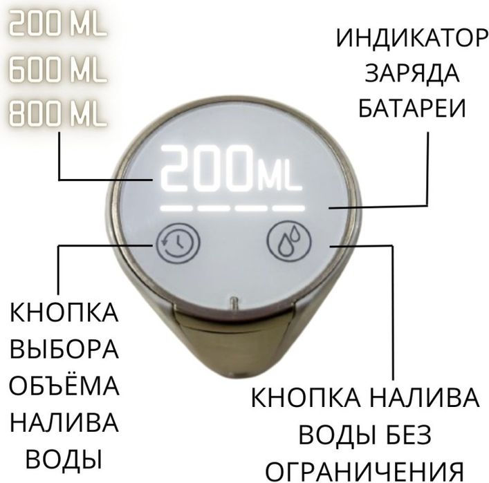 Для школьников и для учителей. Помпа для воды