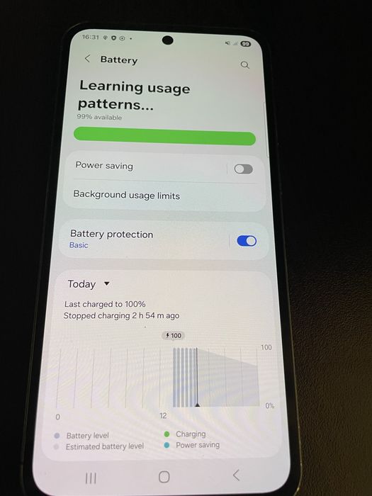 Samsung Galaxy A55 5G 256GB – Работи перфектно, отлична батерия, запазен, леки следи от употреба, 5G, Dual SIM