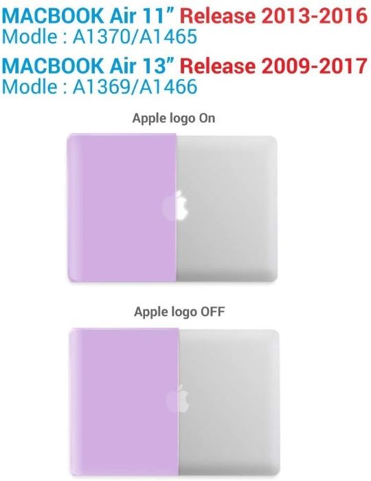 Carcasa geanta protectie tastatura MACBOOK 13 A1466 A1369 mov violet