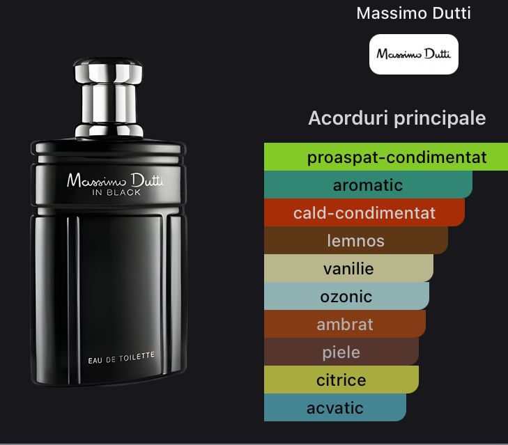 Parfum Massimo Dutti