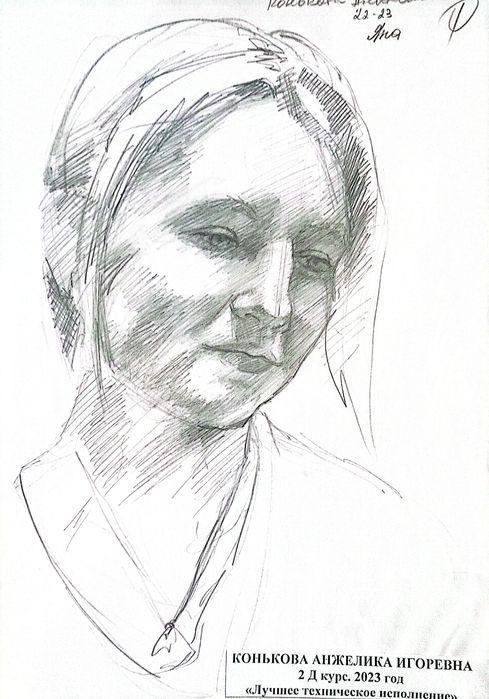 Картины на заказ