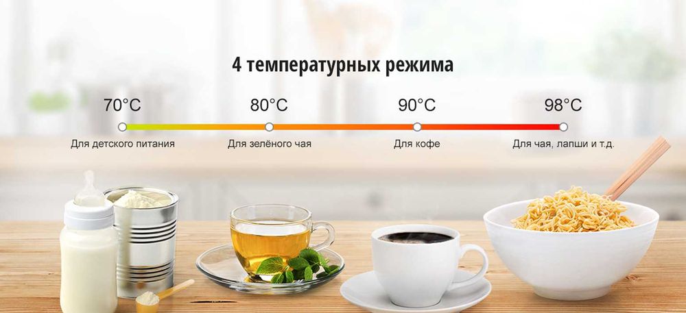 Термопот Panasonic NC-EG4000KTS 4.0 л | Японский бренд | 3 года