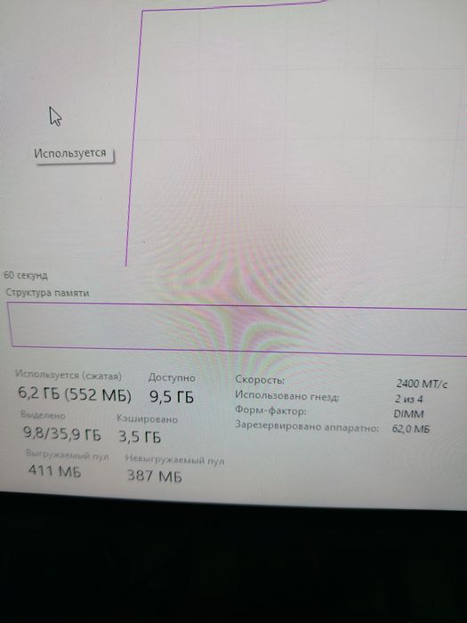 Продам игравой пк