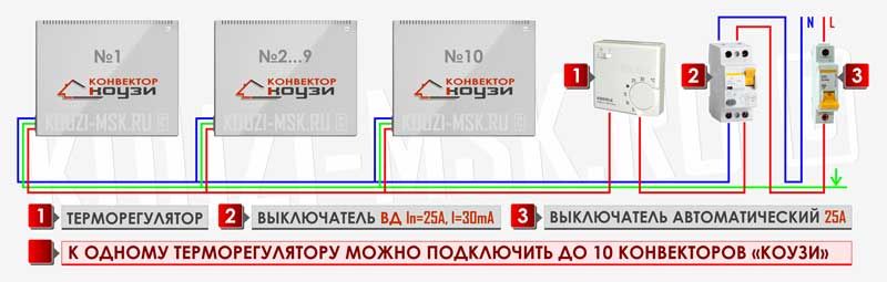 Какой провод нужен для подключения конвектора 2000вт