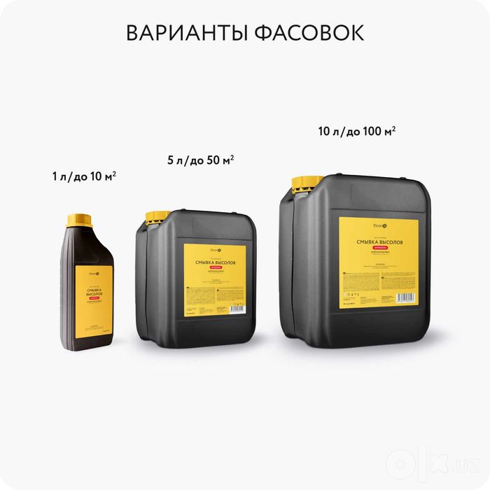 Профессиональное средство для удаления высолов ELCON SV