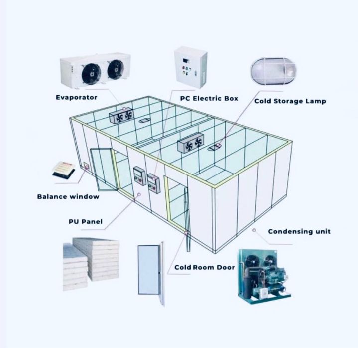 Ремонт чиллеров и обслуживание