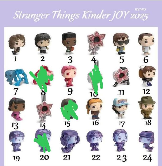 Игрушки Kinder Joy Stranger Things