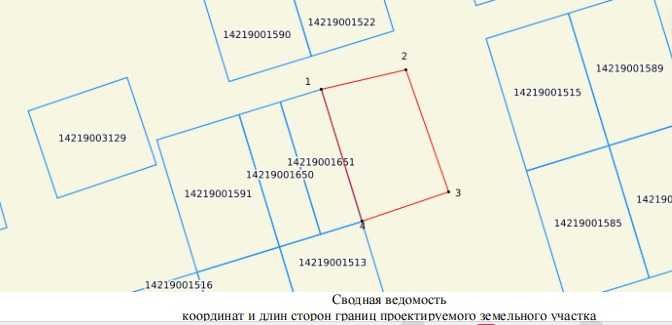 Продам участок 10 соток