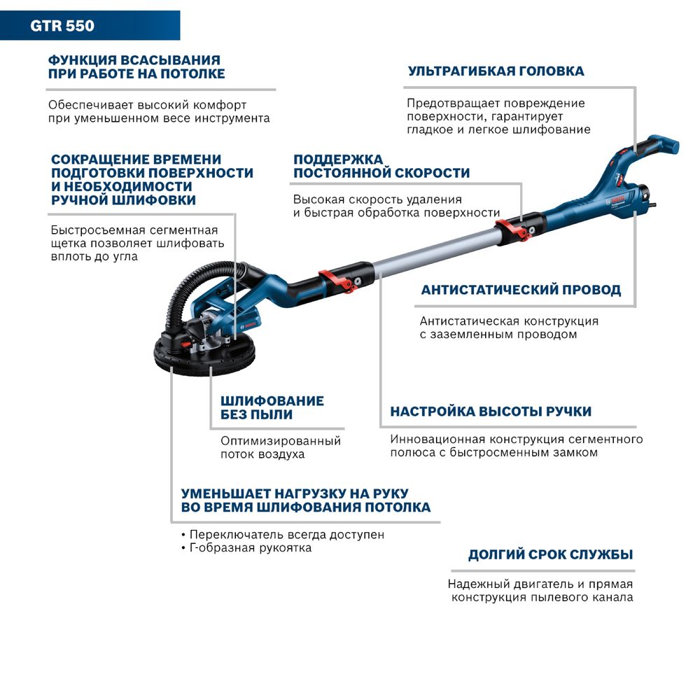 Bosch GTR 550 шлифовальная машина по гипсокартону (жираф): 340 у.е. -  Электроинструмент Ташкент на Olx