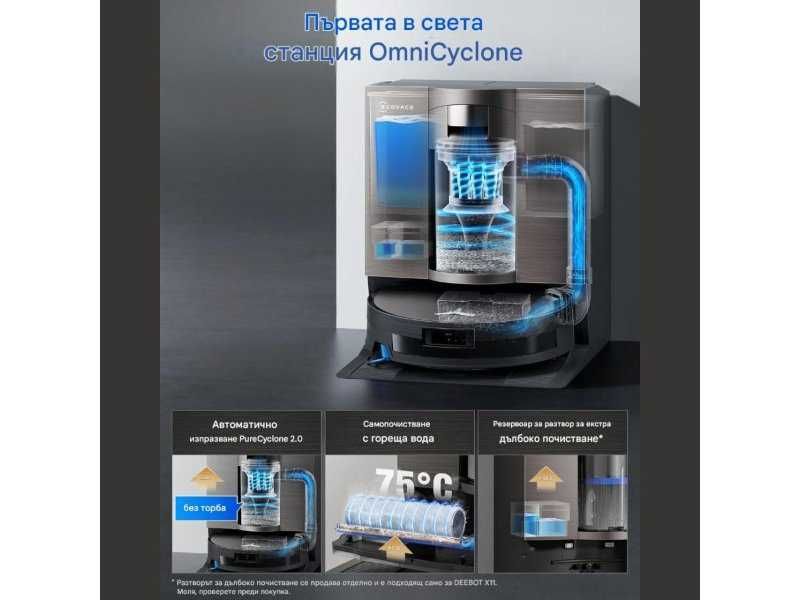 Робот Прахосмукачка с Напълно Автоматична Станция ECOVACS X11 OMNICYCLONE, 19 500 Pa