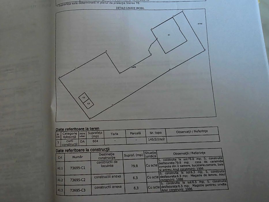Casa de vanzare