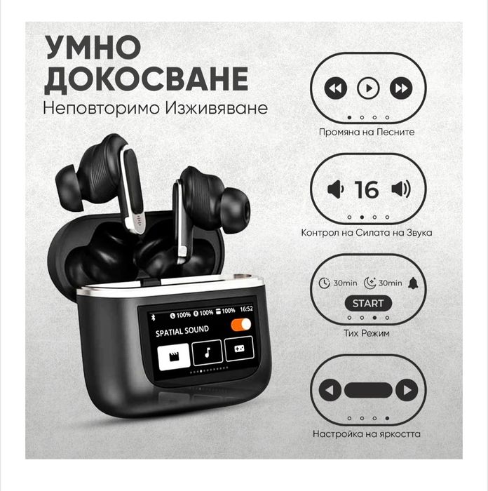 ROTTER Безжични Премиум Слушалки