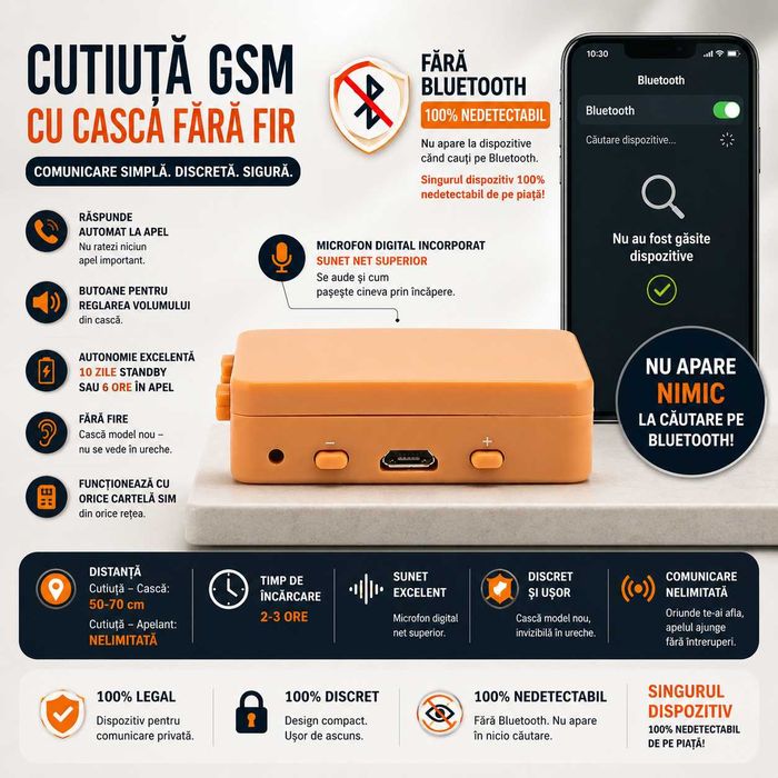 Casca de copiat - Casti de copiat RM-200 Cutiuta GSM, Microfon care Capteaza Soaptele, Nedetectabila, Fara Bluetooth