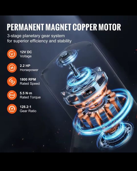 OFERTA DE SARBATORI ! Troliu 4500 LBS 2041kg cu sufa sint. Atv,Jimny,V