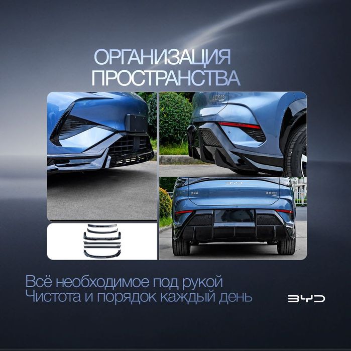 Бодикит (обвес) для BYD SEALION 07