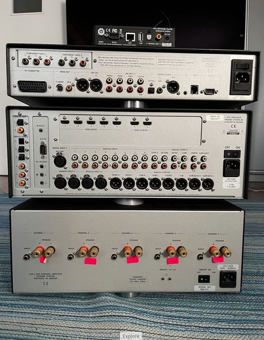 Система за домашно кино Primare Home theater system