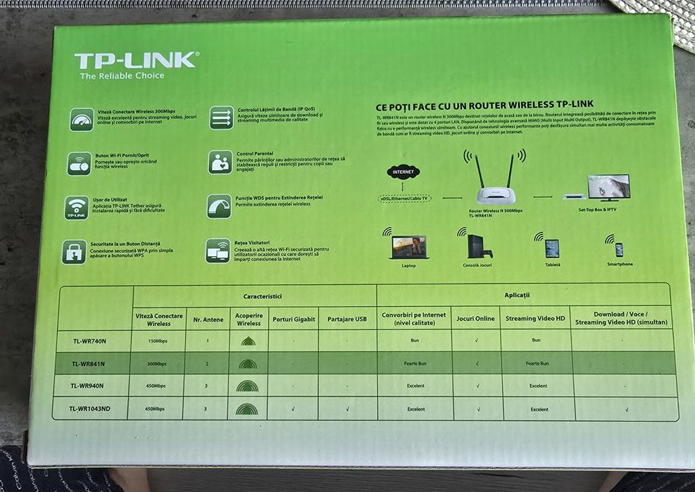 Router wireless TP-LINK 300Mbps