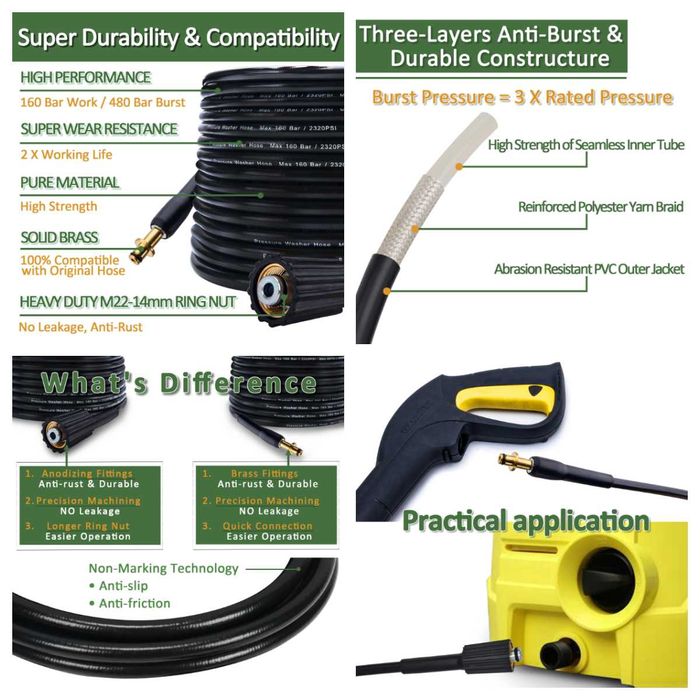 Маркуч за всички видове водоструйки Karcher (КЕРХЕР) K - серията ,НОВ!