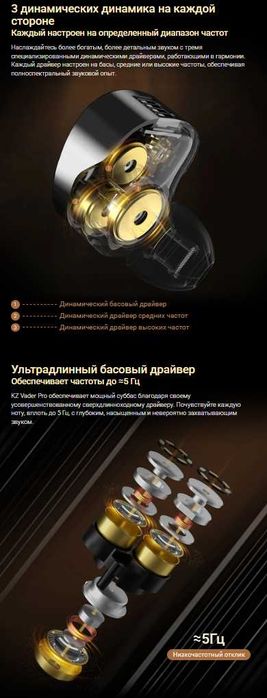Новые запечатанные проводные наушники KZ Vader PRO Bass Hi-Fi 3DD