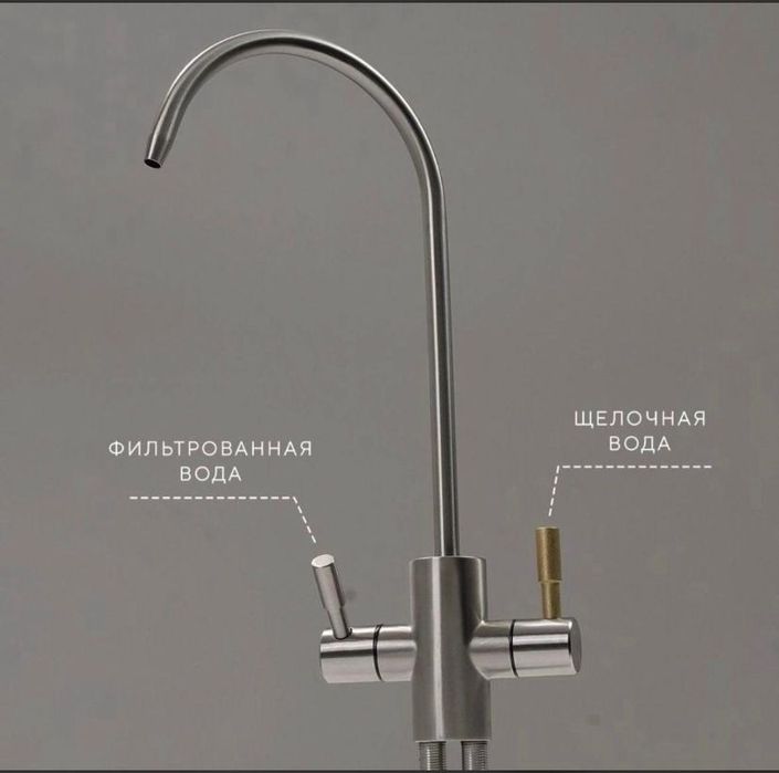 Фильтры для воды Alkaline smart водород щелоч